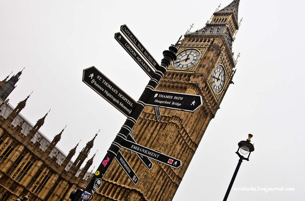 20 фактів про Лондон очима туриста